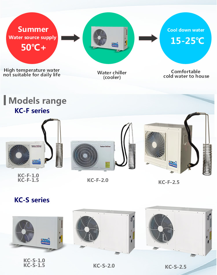 Gulf Area Chiller Domestic Water Tank Chiller with Copper Coil T3 Condition with Heating and Cooling