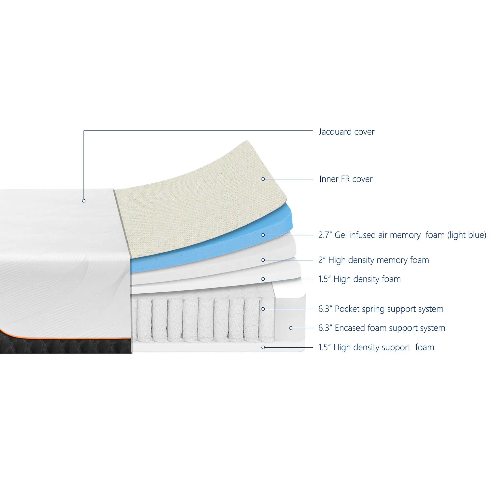 Memory Foam Mattress Queen Twin XL Size Rolled Vacummbed Pack in a Box Foam Mattress Bedroom Furniture