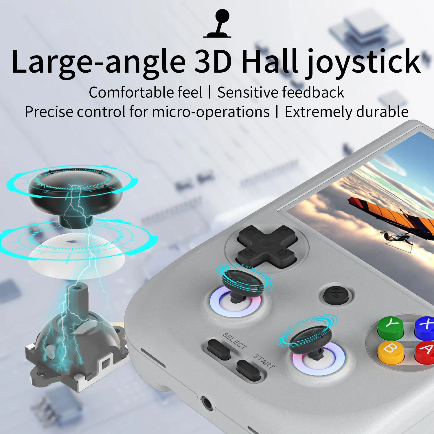 Wholesale Rg406V Game Player Touch Screen Android 13 System Colorful Joystick Six-Axis Gyroscope Sensor Video Gaming Console