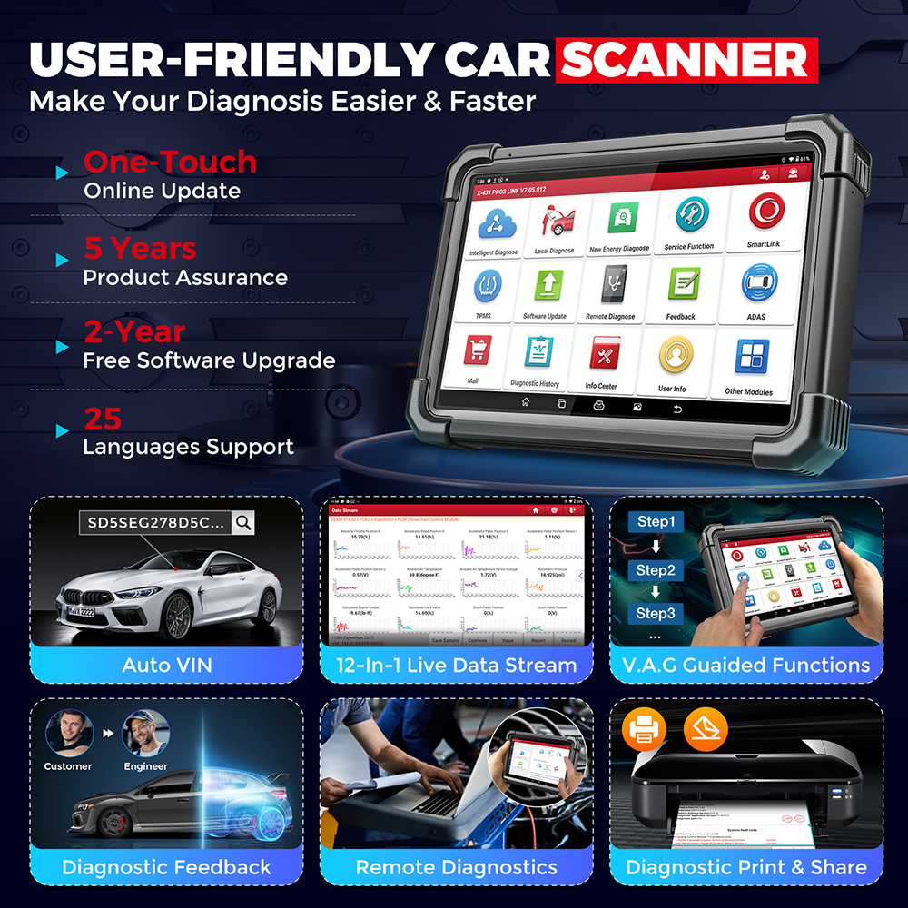 Автосканер OBD2 X431 PRO3S для грузовиков 12В/24В SmartLink HD