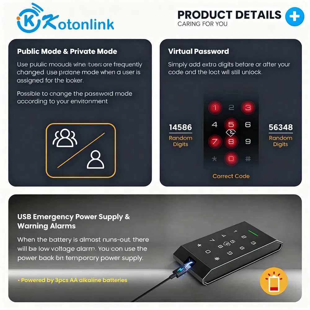 Tuya/Ttlock APP, IC Card, Password & NFC Smart Cabinet Lock