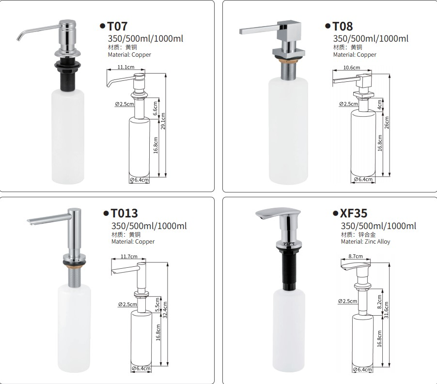 Simple Installation Flushbonading Style 500ml Sink Soap Dispenser with Customized Logo