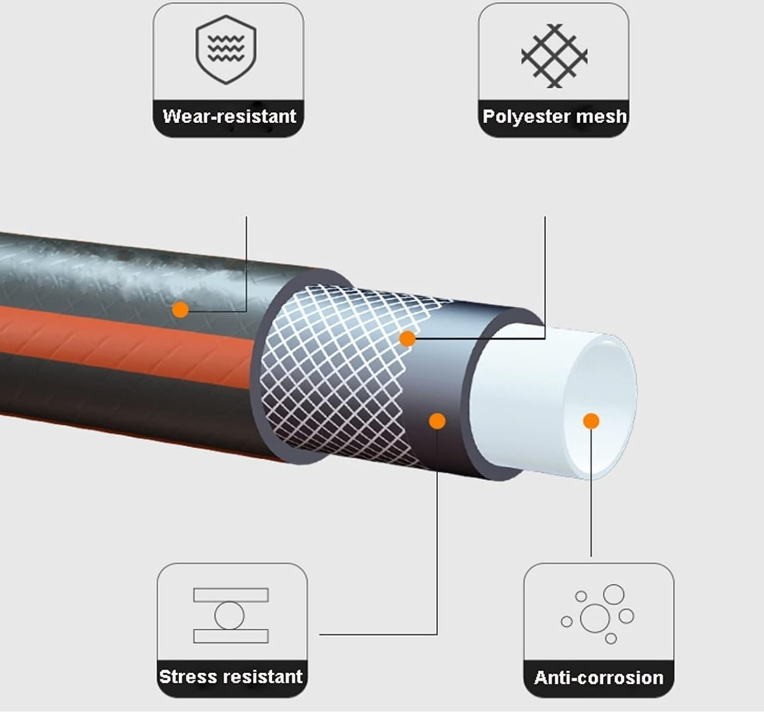 Durable Heavy-Duty Garden Hose for Effortless Watering Solutions