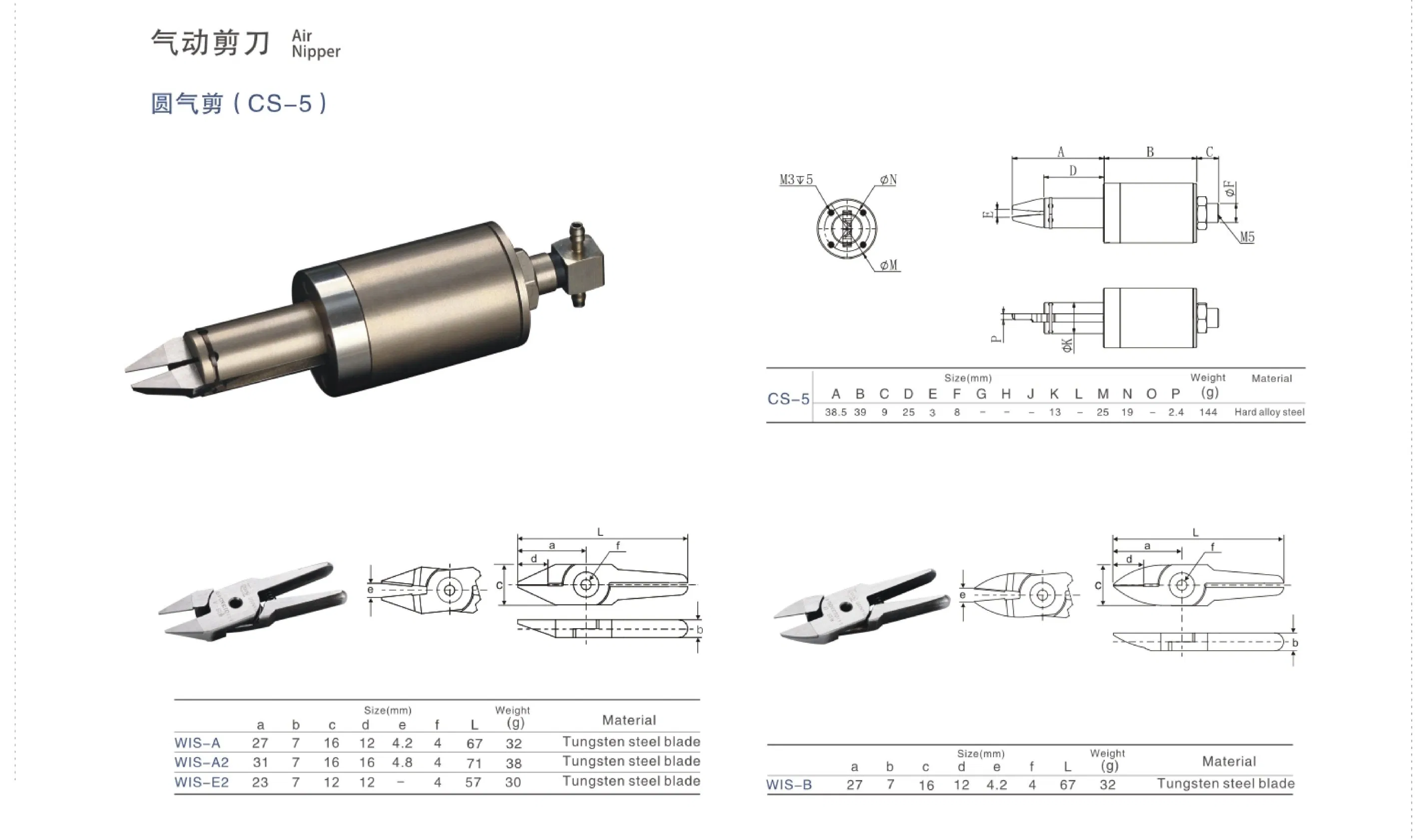Пневматические ножницы и кусачки для намотки