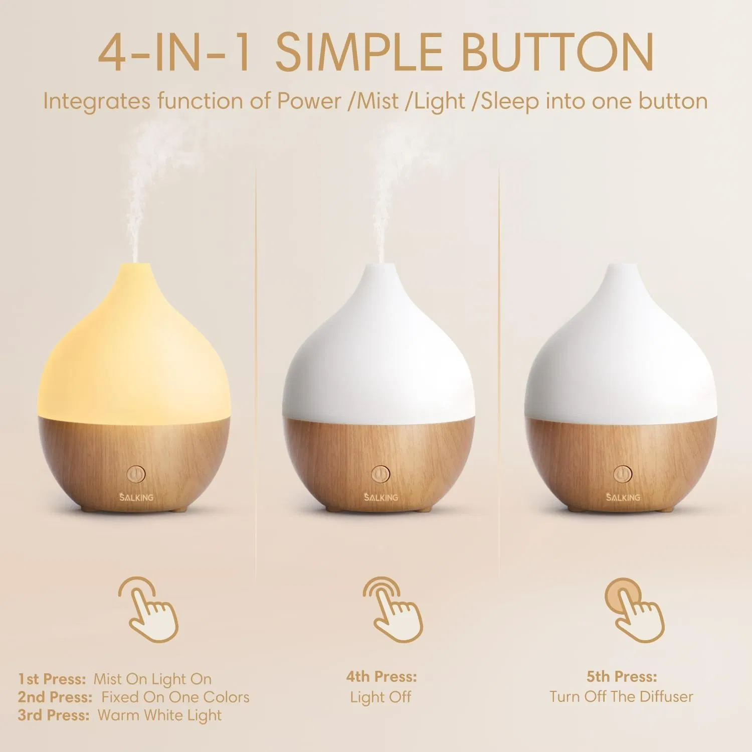 Cute Electric Aroma Diffuser, 7 LEDs, Wood Grain for SPA