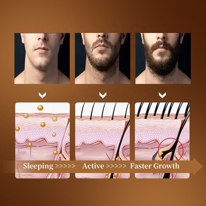 Organic Anti-Hair Loss Moisturizing Smoothing Beard Regrowth Oil