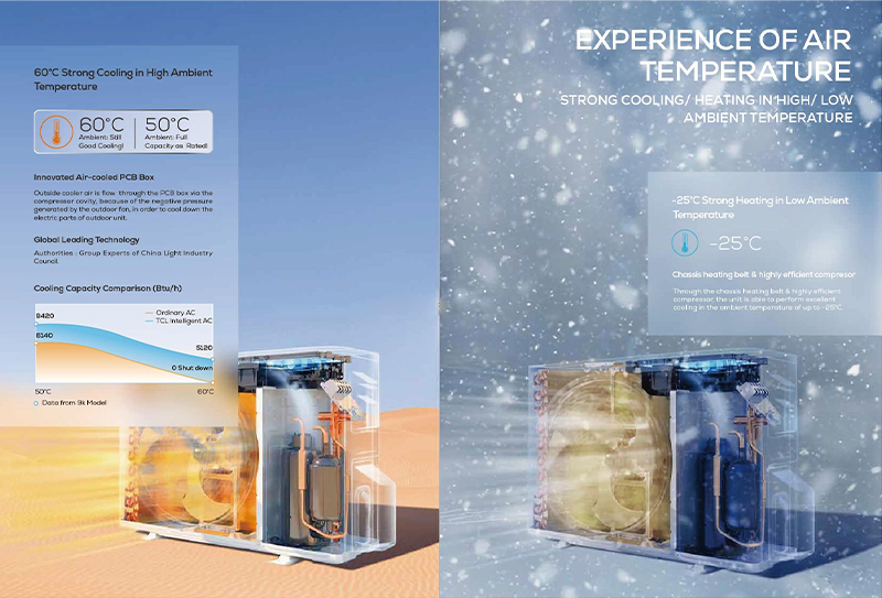 Инверторный кондиционер Sylon 12000 BTU настенный