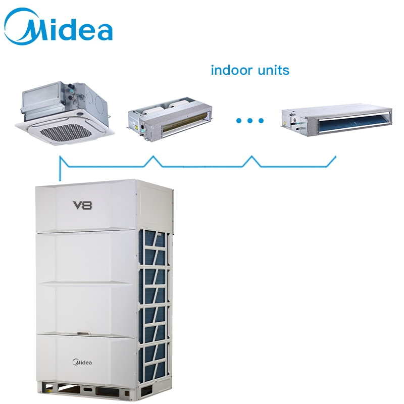 Кондиционер Midea V8 Hyperlink 25кВт инверторный