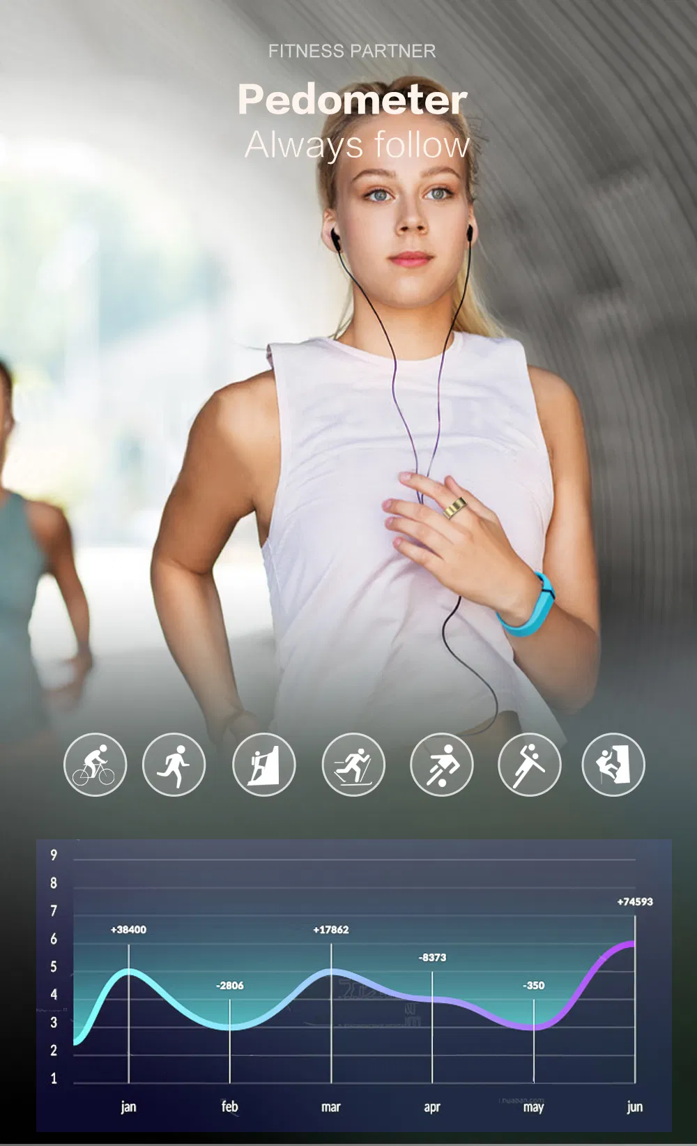 Умное кольцо для здоровья с отслеживанием активности