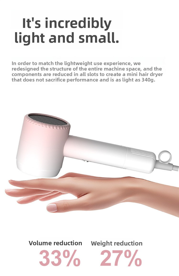 Whisper-Quiet 6-Fan Speed, No More Roar