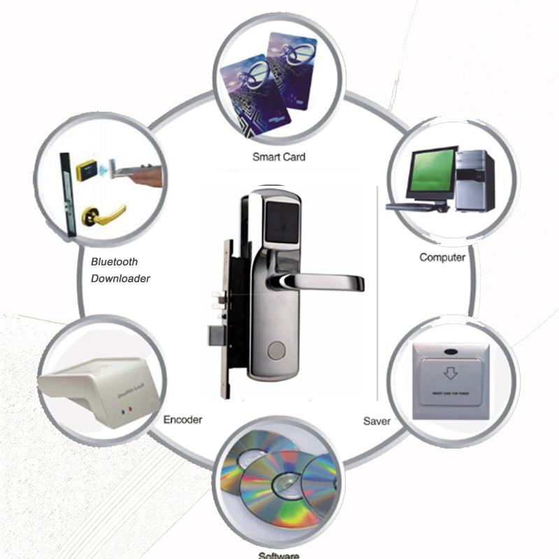Door Hotel Lock System with RFID Door Lock