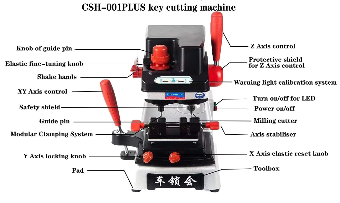 Professional Lock Pick Set Locksmith Tools Key Duplicating Cutter Machine From China