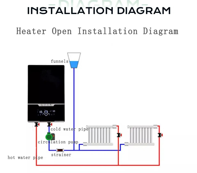 Induction Heating Boiler CE Central Heating Boiler Water Heater Instant Electric Boiler