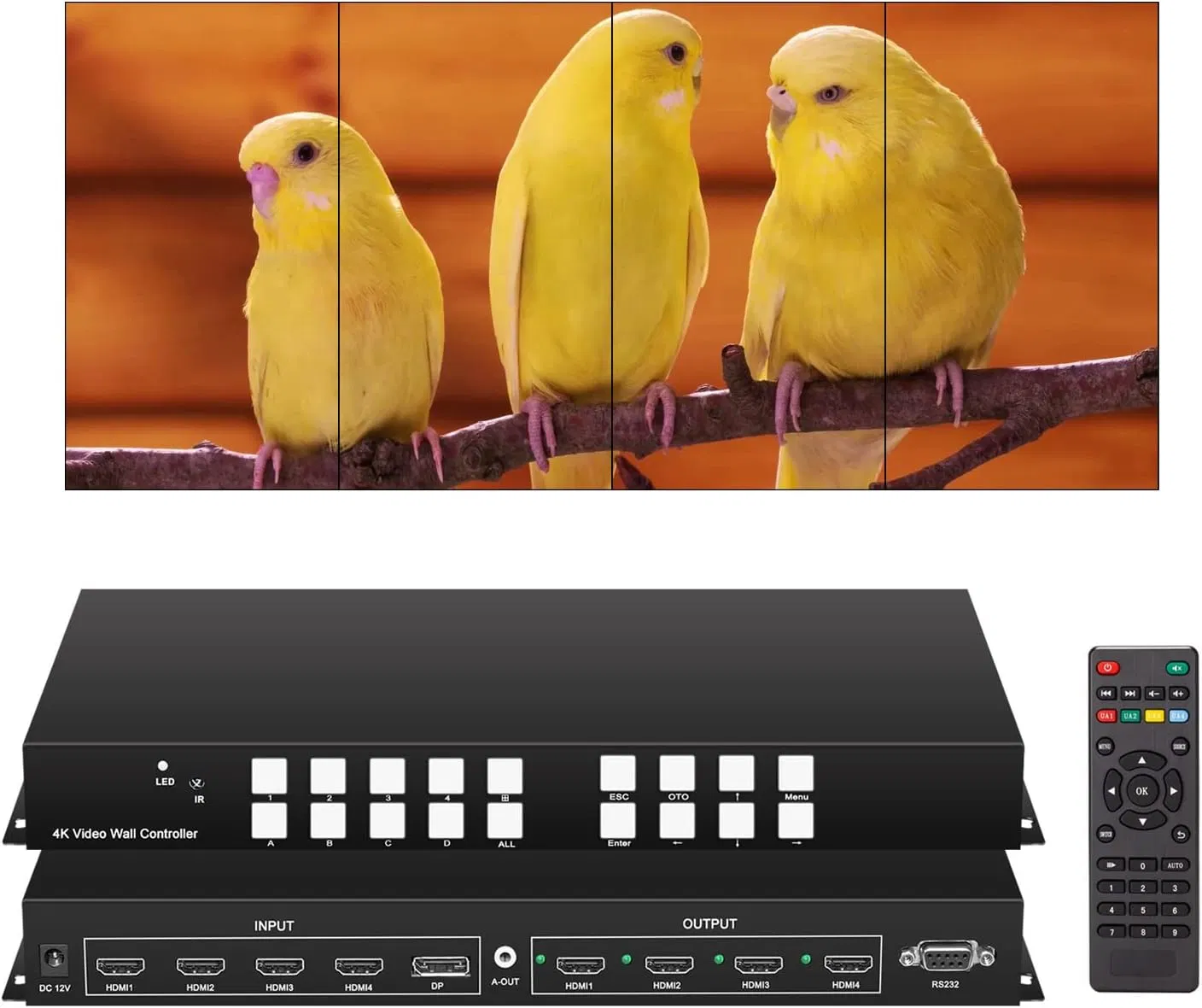 4K@60Hz KVM-матрица 4x5 с Multiview