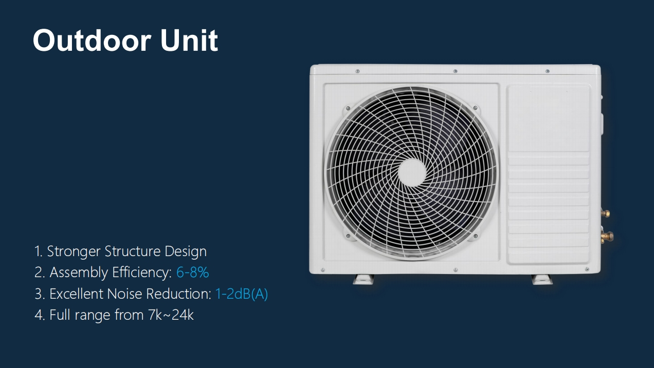 Кондиционер настенный 12000 BTU, 1 тонна, R32