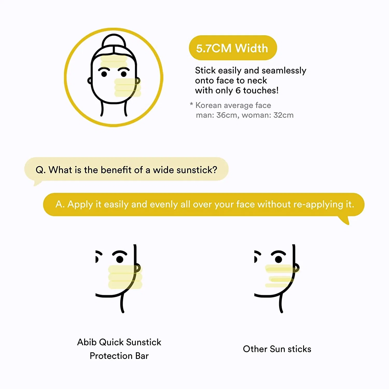 Beauty Cosmetics Skin Care Non Sticky No Whitecast Quick Sunscreen Stick