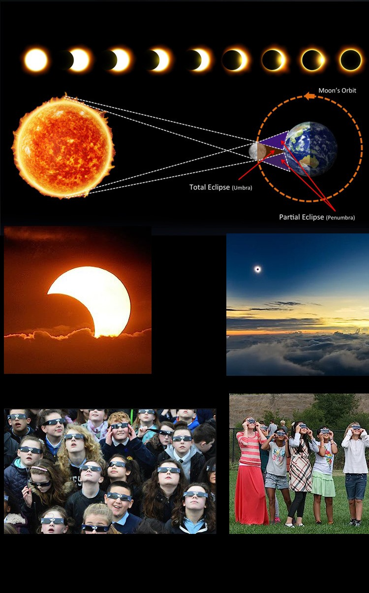 2024 Hot Selling ISO Certified 3D Paper Solar Eclipse Glasses