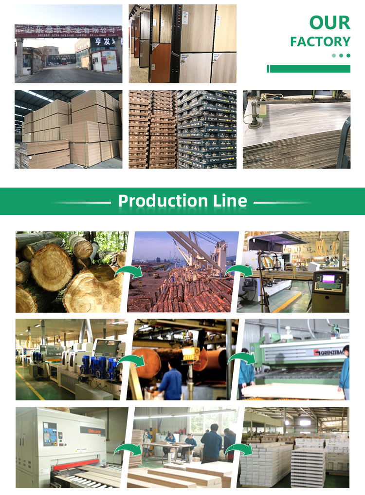 Best Price AC5 7mm 12mm HDF MDF Wooden Laminate Flooring