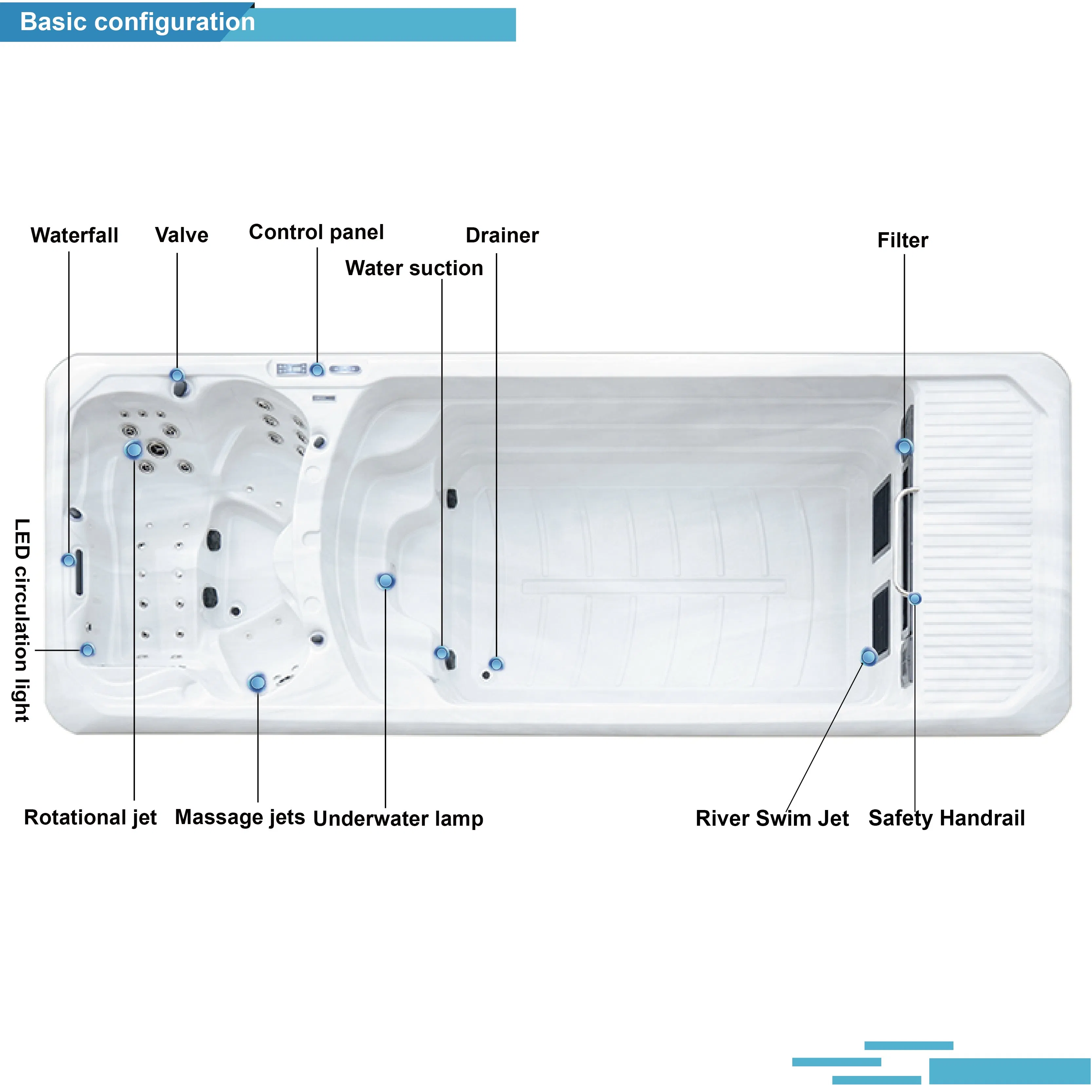 Комбо SPA и хот-тоб Aristech Balboa 5 м