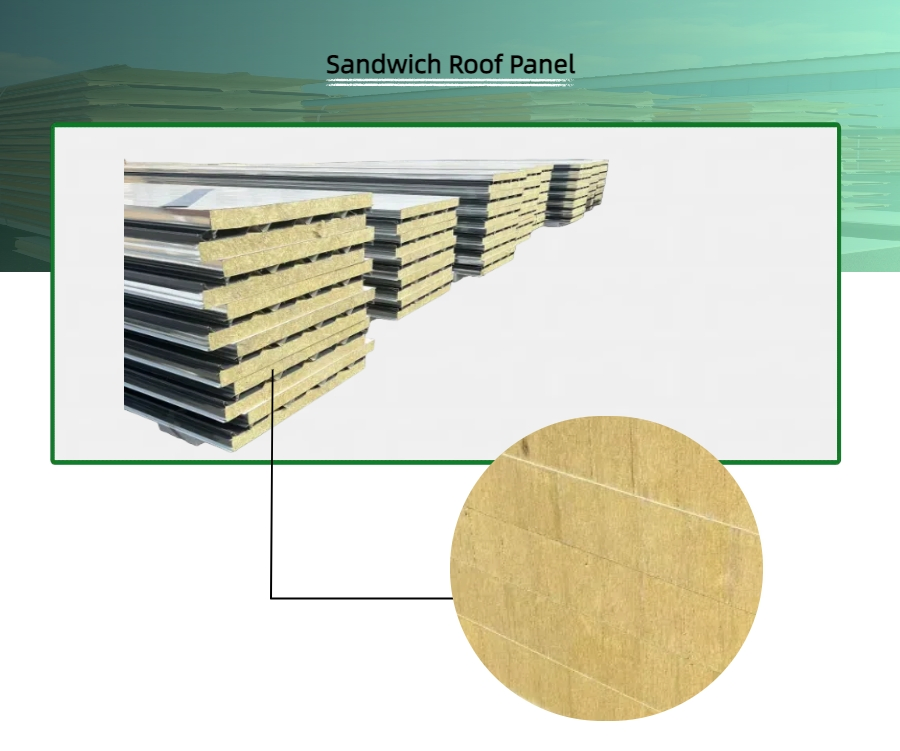 Rock Wool Sandwich Panel for Fast Build House Wall Assembly