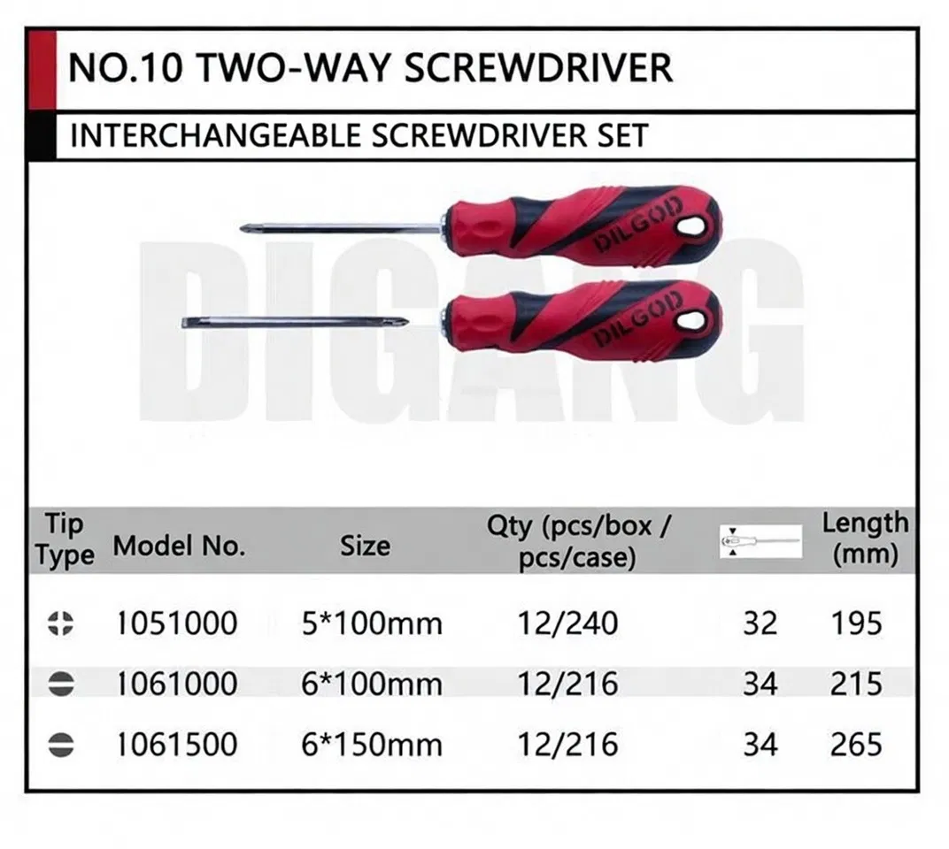 2in1 Interchangeable Handle Screwdriver Set Tool Multi-Fuctional Screwdriver Set