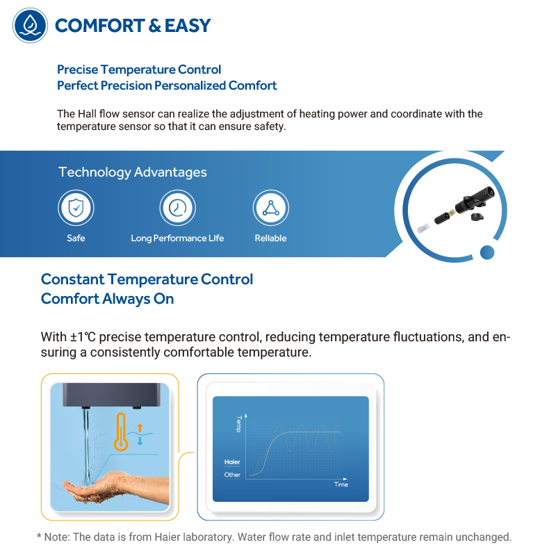 OEM ODM Factory Price Wall Hung Domestic Household Instantaneous Under Sink Bathroom Shower Kitchen Electric Instant Heating Tankless Geyser Hot Water Heater