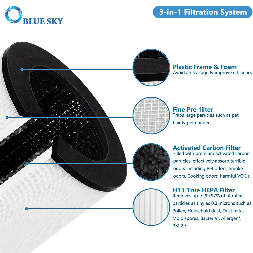 Ma-14 True HEPA H13 Replacement Activated Carbon Filter for Medify Ma-14-W Air Purifier Parts