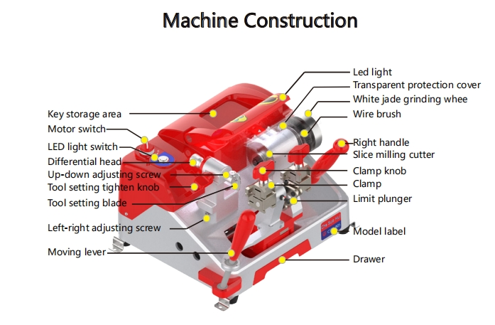 Specialist Key Cutting Equipment for Ford, Padlock, Mortice Key Copy Machine