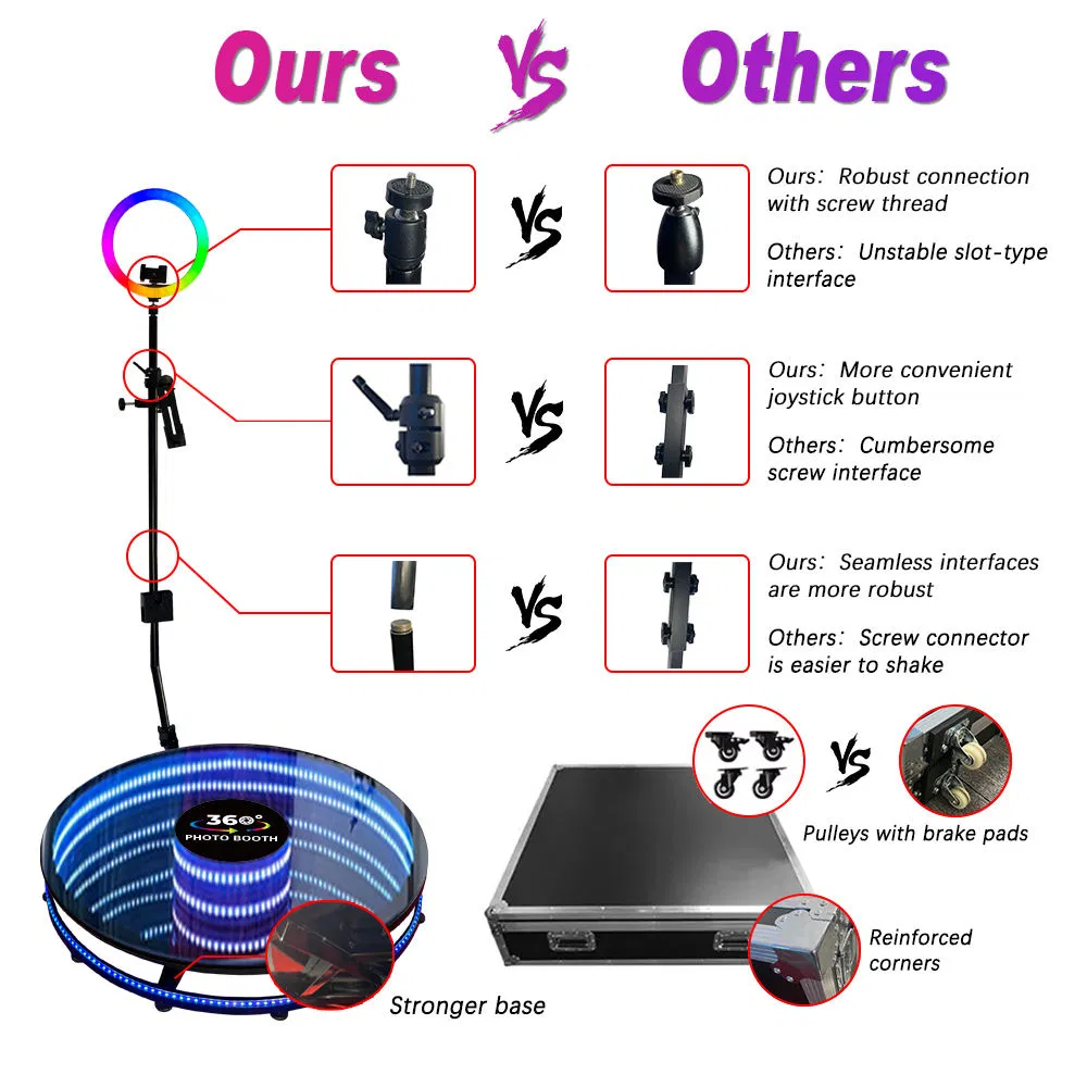 Портативная 360° фото-будка для мероприятий