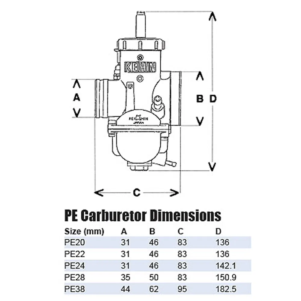 PE28 Carburetor for 110cc-140cc Pit Bike Dirt Bike Engine