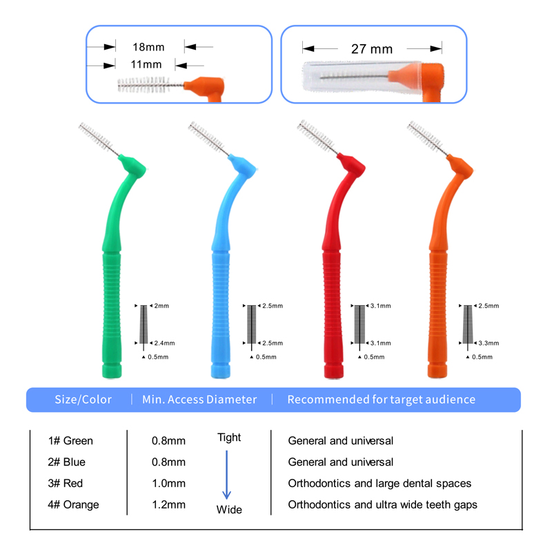 Orthodontic Interdental Brush L-Shaped 5 PCS/Pack with Portable Cap for Teeth Cleaning