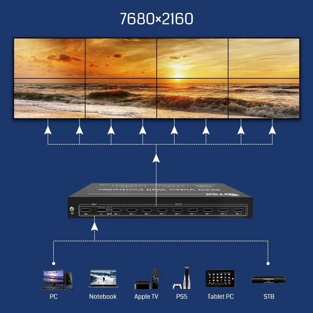 Контроллер видеостены BIT-VWC-109 с настройкой разрешения