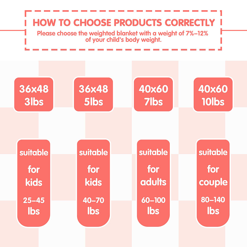 Tartan Weighted Throw Blanket Plaid Heavy Blanket for Sleeping