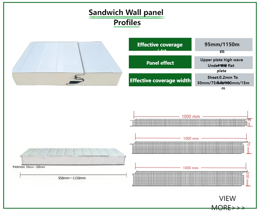 High Insulation PU Sandwich Panel for Commercial Workshop Walls