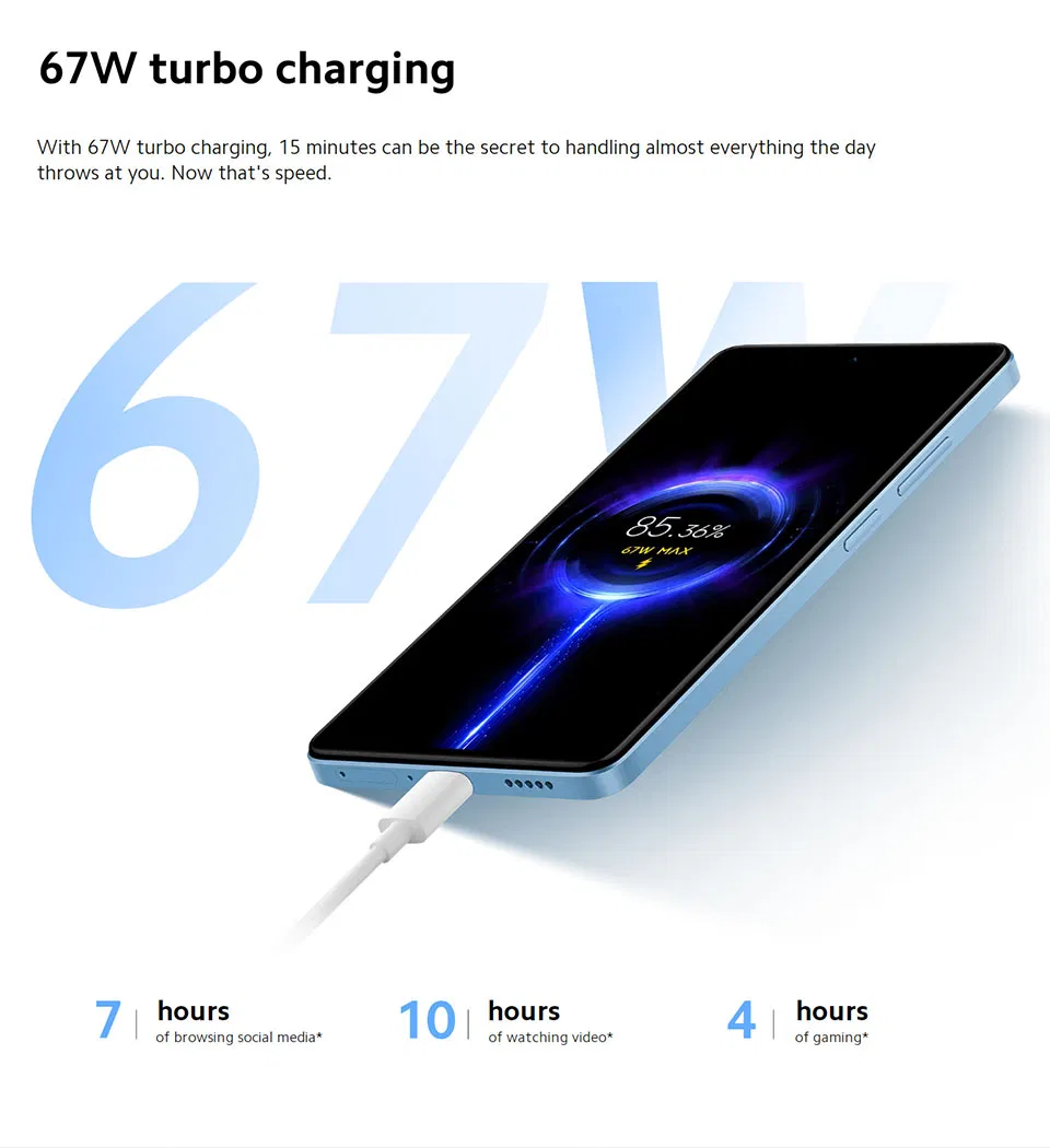 Hot Sale Mobile Phone Second-Hand Phone Unlocked Mobile Phones for 14 Ultra 5g 6.36 Inches Smartphones