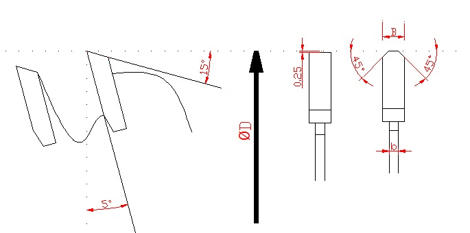 Твердосплавная пила TCT для резки алюминиевых профилей
