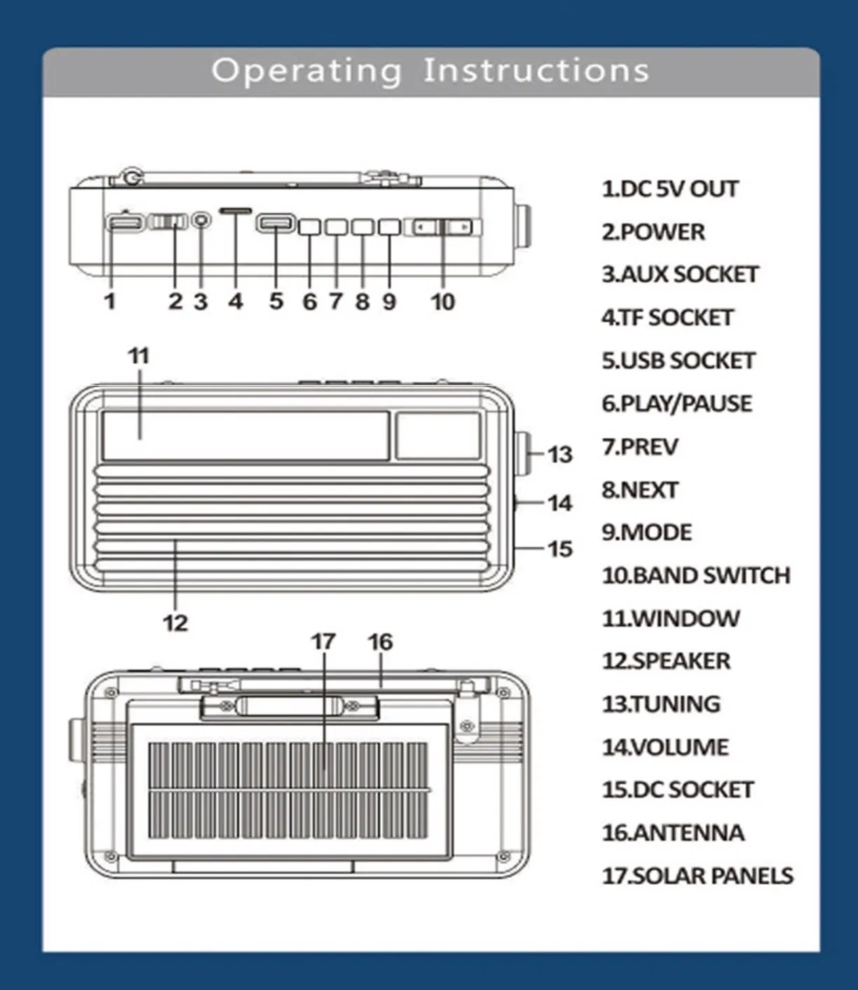 Портативное радио на солнечной панели с Bluetooth