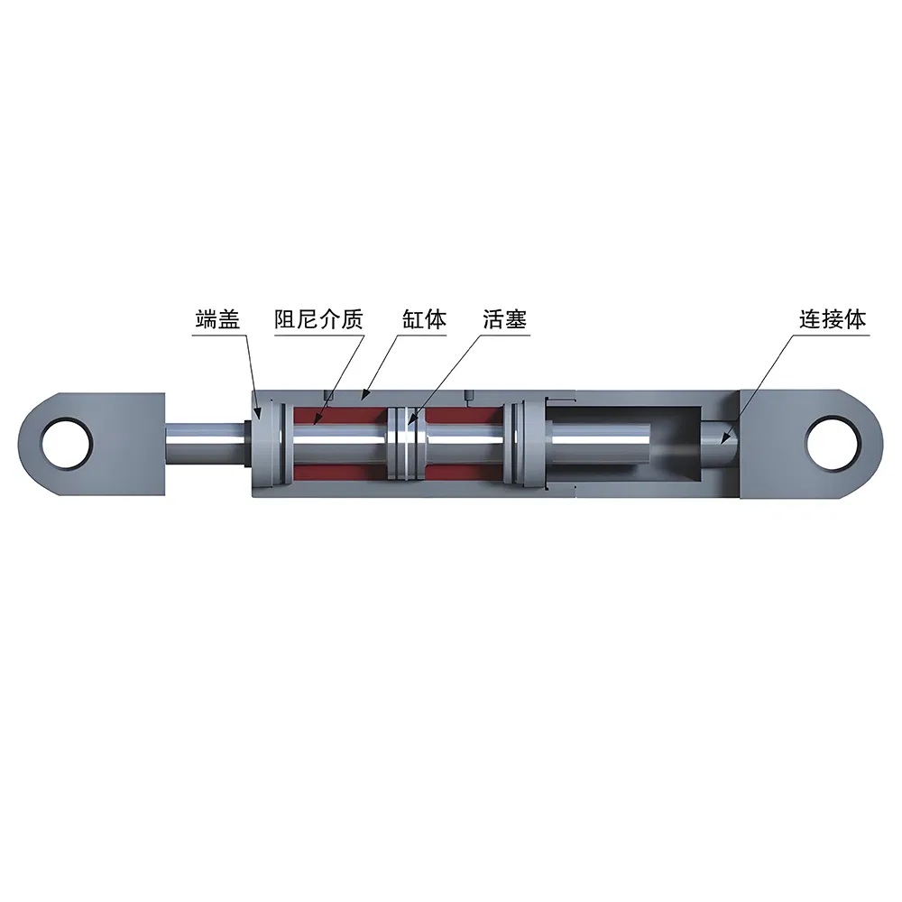 Factory Direct Sale Building Bridge Speed Transition Unit Viscous Fluid Damper