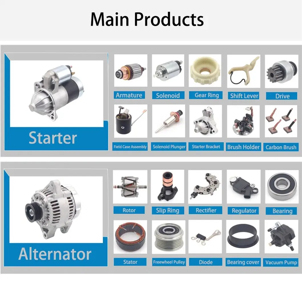 Оригинальные автозапчасти для Nissan, Toyota, Honda, Kia, Mercedes, Suzuki, Lexus, Mazda, Mitsubishi
