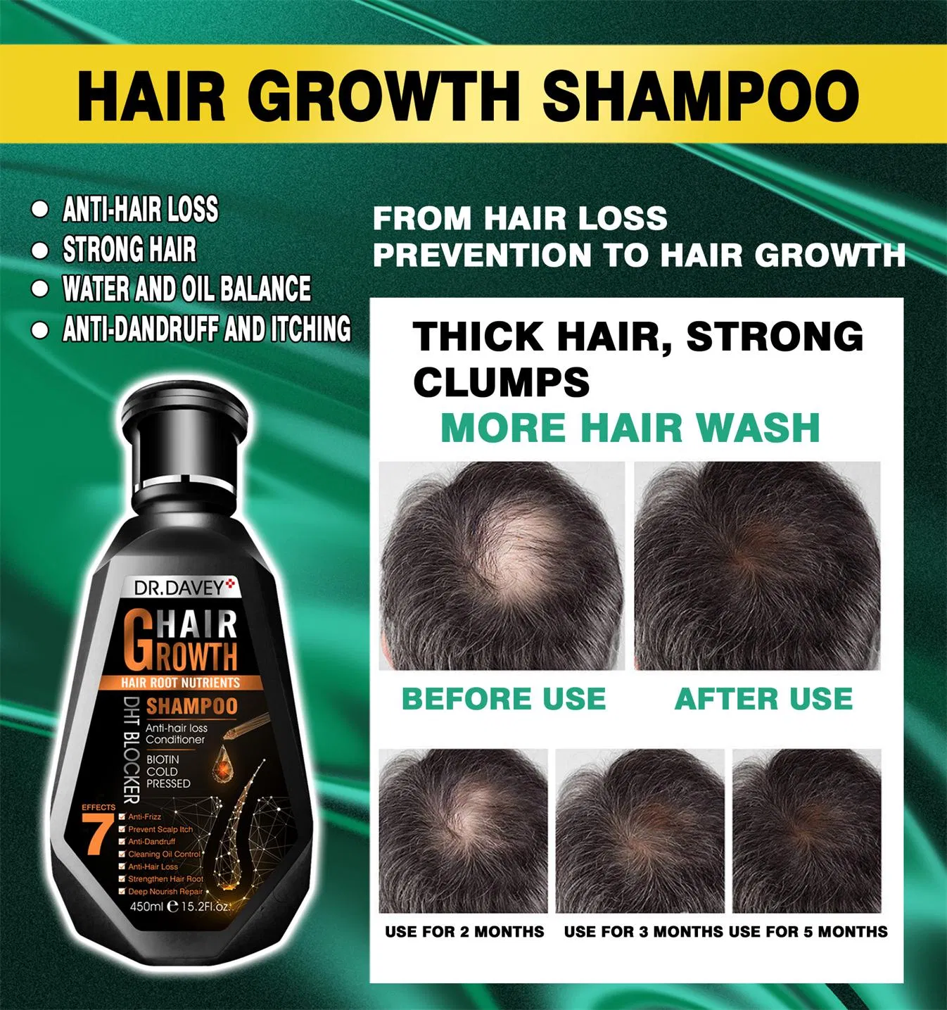 Dr. Davey 450 Ml Hair Growth Shampoo Anti-Hair Loss Conditioner
