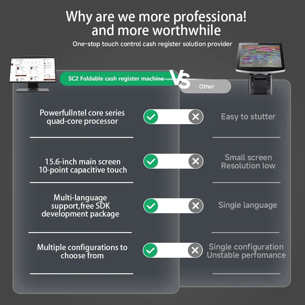 Suntek Sc2w POS Cash Register Windows 11 POS Machine OS Optional Screen Sizes OEM/ODM Sleek Minimalist Design