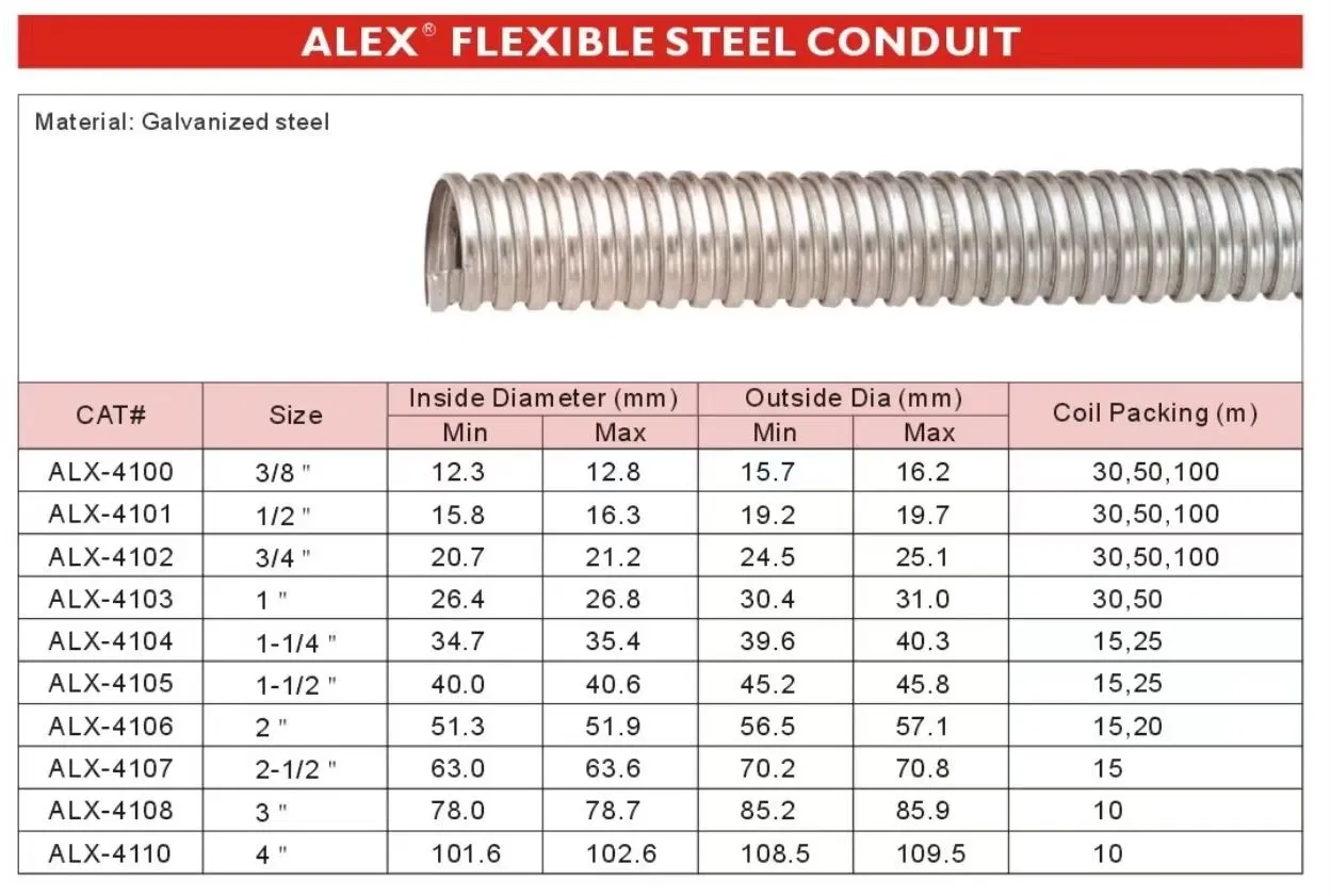 High-Quality Galvanized Steel Flexible Flex Conduit