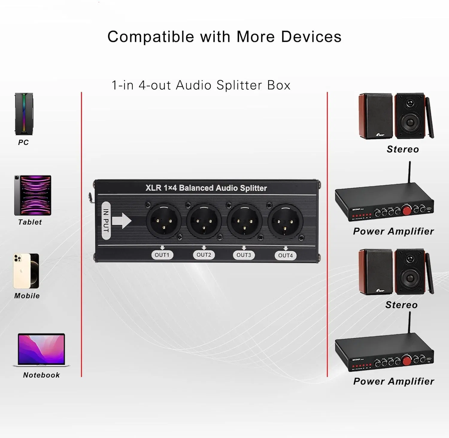 Custom 3pin XLR 1-in 4-out Splitter Box Portable Size Aluminum Alloy Durable Box