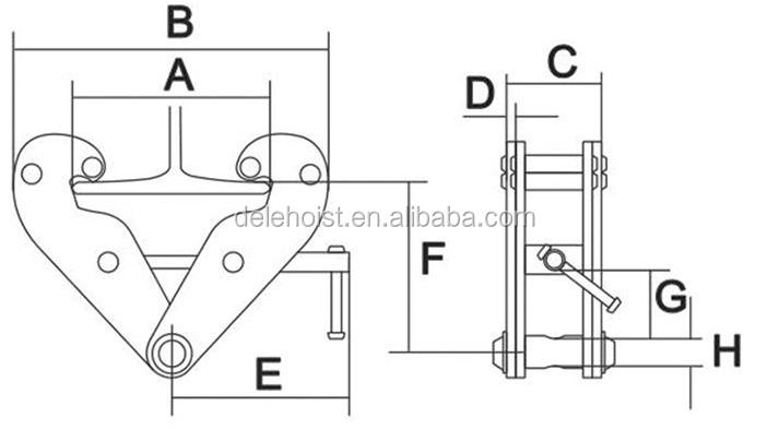 CE Approved Manual Plainted/Geared Trolley for Chain Block and Electric Chain Hoist