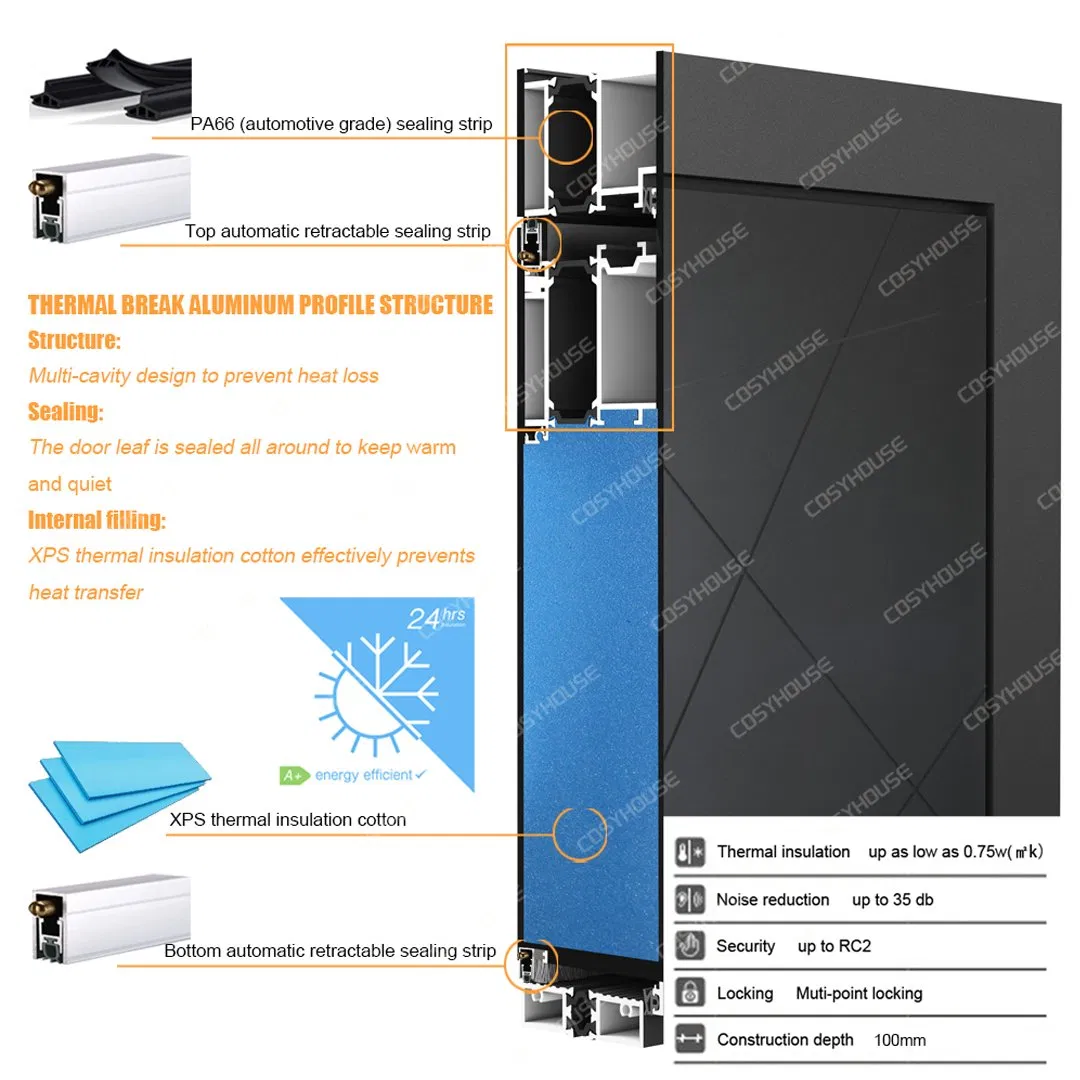 European Style Aluminium Pivot Entry Doors Modern Aluminum Wood Door with Two Sidelights Large Main Front Entry Door