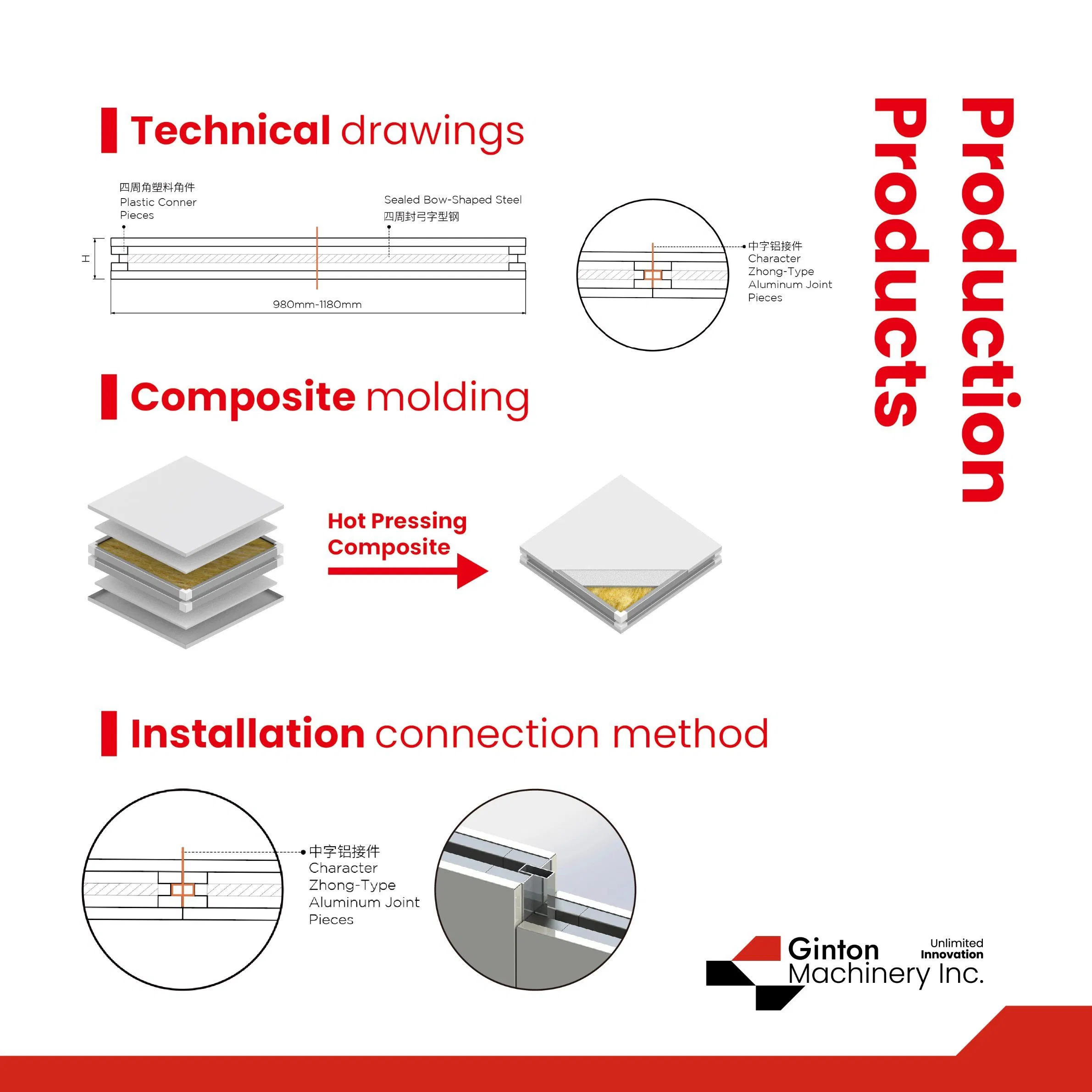 50mm Cleanroom Panel 0.7mm PPGI Internal Wall Panel