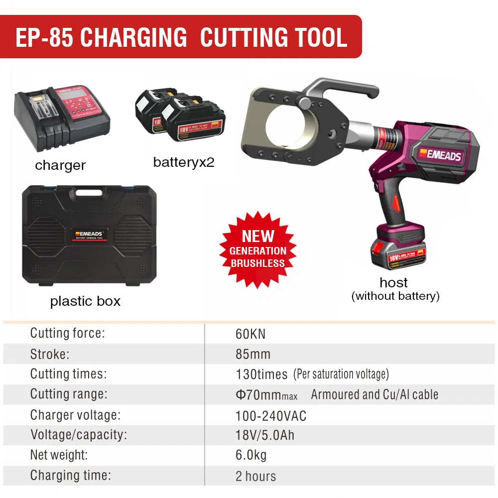 Customized Construction Emeads China Durable Cutting Plier Ep-55 85 105 85c