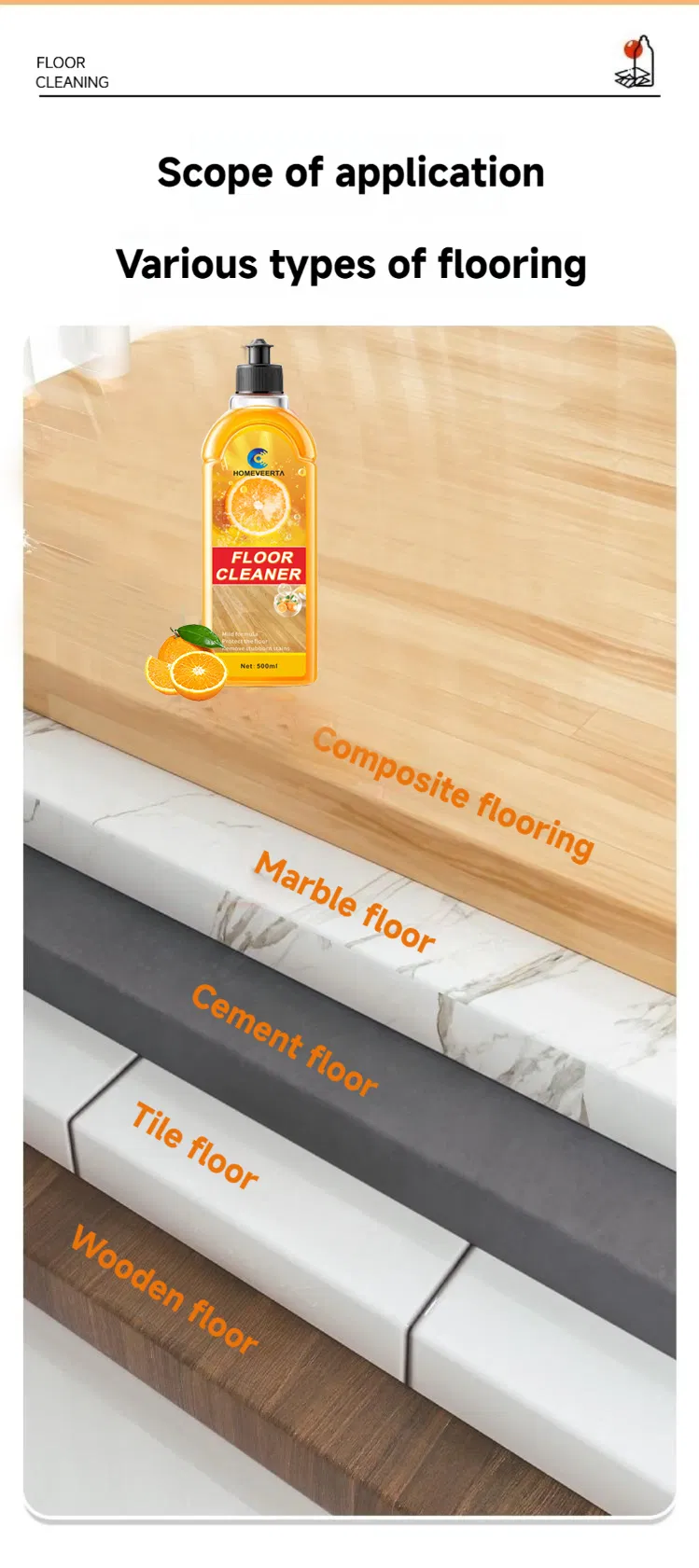 Multi-Surface Floor Cleaner Liquid for Home and Commercial Use