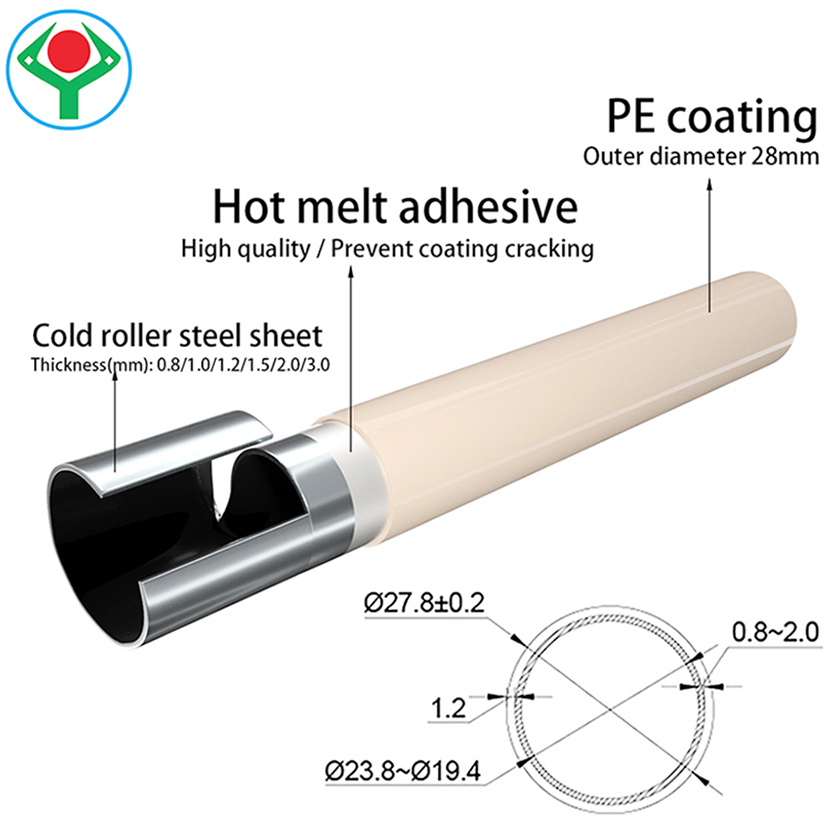 Factory Furniture Flow Rack Workstation Pipe Metal Joint PVC PE ABS Coated Pipe