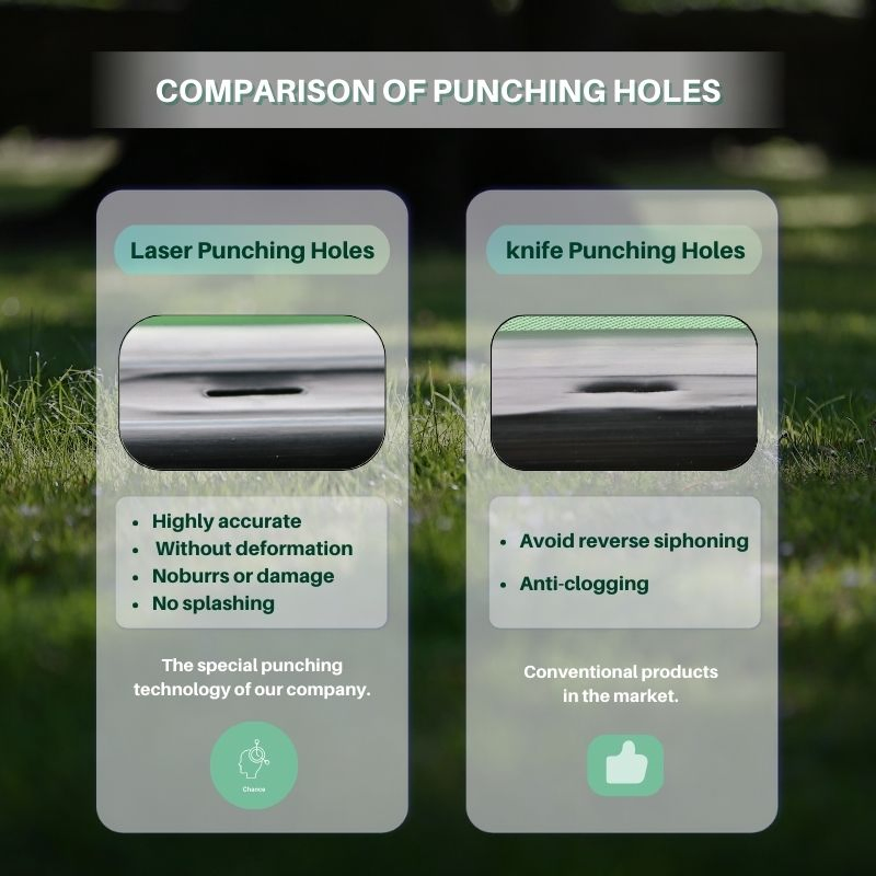 100% Virgin Material Continuous Flow Drip Tape for Irrigation System